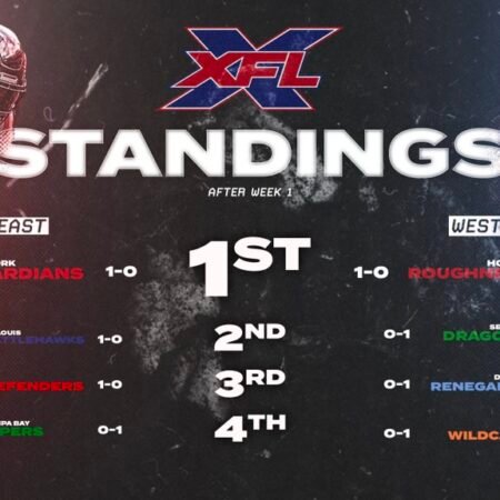 XFL – Week One Review