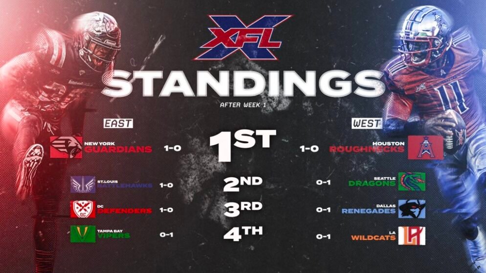 XFL – Week One Review
